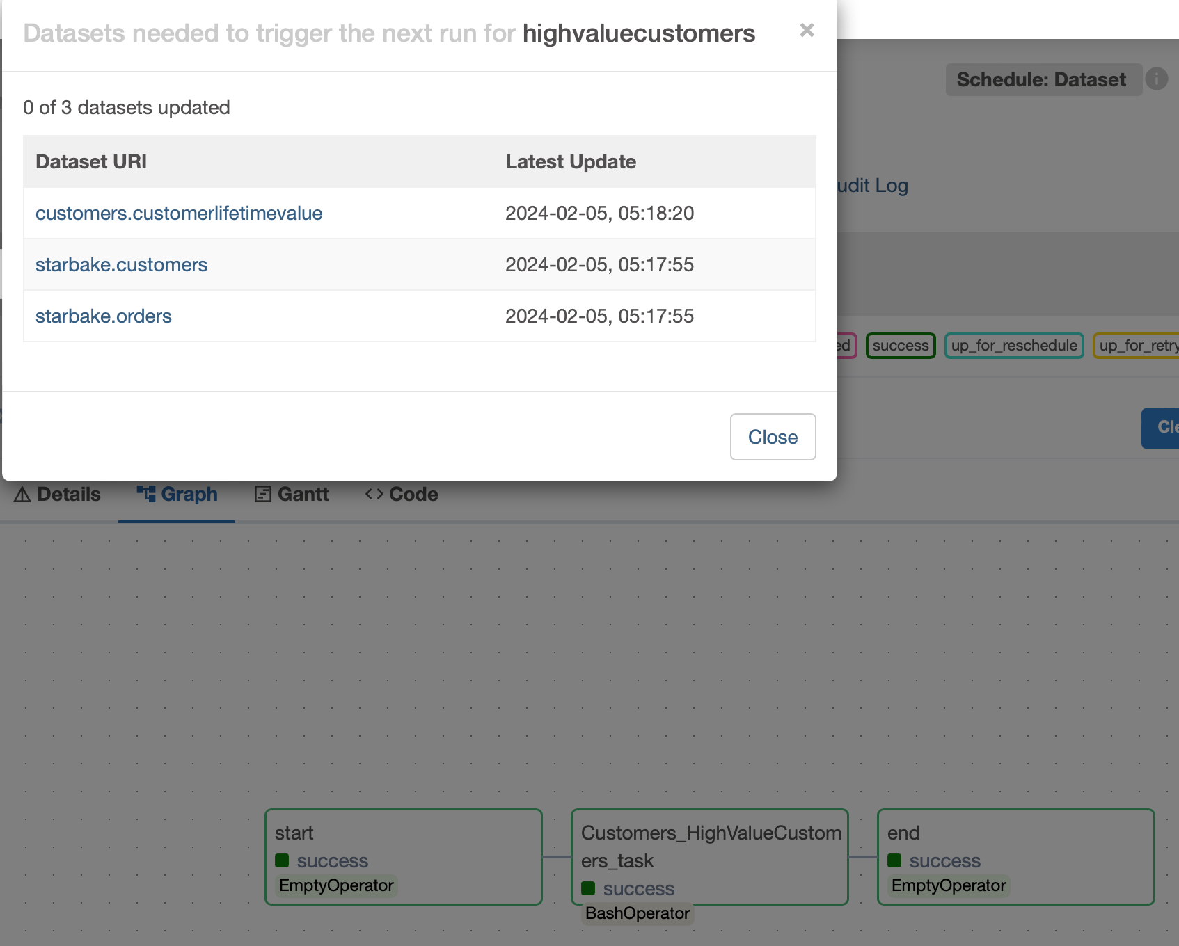 Airflow DAG with data-aware scheduling using Datasets for transform triggers